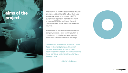 Brand New Day Case Study